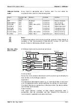 Предварительный просмотр 207 страницы VIPA System 200V IM Series Manual