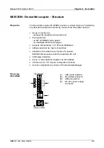 Предварительный просмотр 265 страницы VIPA System 200V IM Series Manual