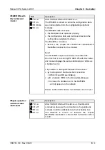 Предварительный просмотр 279 страницы VIPA System 200V IM Series Manual