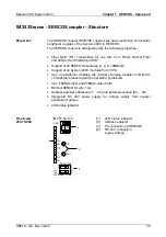 Предварительный просмотр 287 страницы VIPA System 200V IM Series Manual