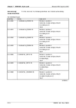 Предварительный просмотр 296 страницы VIPA System 200V IM Series Manual