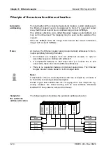 Предварительный просмотр 318 страницы VIPA System 200V IM Series Manual