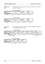 Предварительный просмотр 328 страницы VIPA System 200V IM Series Manual