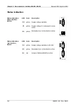 Предварительный просмотр 342 страницы VIPA System 200V IM Series Manual