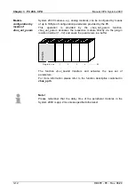 Preview for 40 page of VIPA System 200V PC 288 Manual