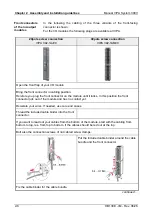 Preview for 22 page of VIPA System 300V Instruction Manual