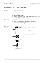 Preview for 48 page of VIPA System 300V Instruction Manual