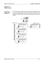 Preview for 67 page of VIPA System 300V Instruction Manual