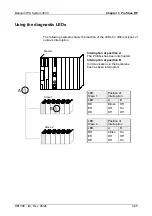 Preview for 71 page of VIPA System 300V Instruction Manual