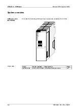 Preview for 74 page of VIPA System 300V Instruction Manual