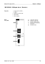 Preview for 77 page of VIPA System 300V Instruction Manual