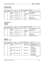 Preview for 113 page of VIPA System 300V Instruction Manual