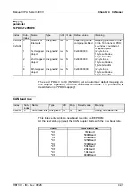 Preview for 115 page of VIPA System 300V Instruction Manual