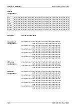 Preview for 118 page of VIPA System 300V Instruction Manual