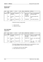 Preview for 128 page of VIPA System 300V Instruction Manual