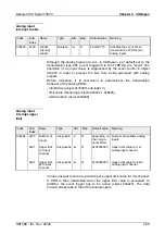 Preview for 131 page of VIPA System 300V Instruction Manual