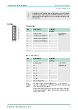 Предварительный просмотр 35 страницы VIPA System SLIO IM 053DN Manual