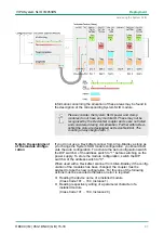 Предварительный просмотр 41 страницы VIPA System SLIO IM 053DN Manual