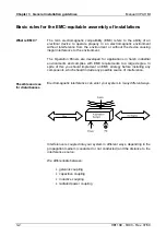 Preview for 42 page of VIPA TD 03 Manual