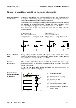 Preview for 51 page of VIPA TD 03 Manual