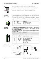 Preview for 24 page of VIPA TM-E 900-1E630 Manual