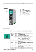 Preview for 21 page of VIPA TM-E 900-1E640 Manual