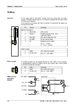 Предварительный просмотр 32 страницы VIPA TM-E 900-1E640 Manual