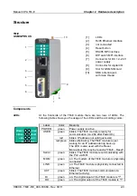 Предварительный просмотр 23 страницы VIPA TM-E 900-1E660 Manual