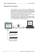 Preview for 26 page of VIPA TP 608C CAN Manual