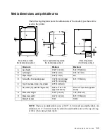 Preview for 101 page of VIPColor VP2020 User Manual