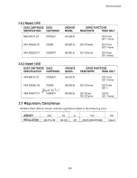 Preview for 23 page of Viper 125s Theory Of Operation And Maintenance Manual