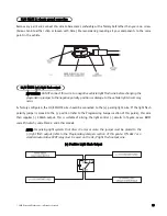 Preview for 15 page of Viper 130XV Installation Manual