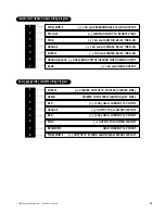 Preview for 11 page of Viper 160XVL Installation Manual