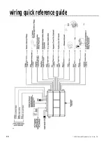 Preview for 16 page of Viper 420ESP Installation Manual