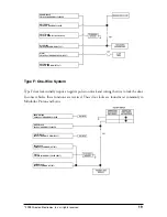 Предварительный просмотр 19 страницы Viper 480XV Installation Manual