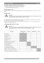 Preview for 20 page of Viper 50000569 Quick Start Manual