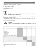 Preview for 54 page of Viper 50000569 Quick Start Manual