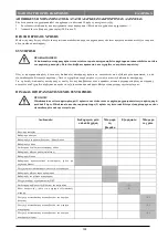 Preview for 105 page of Viper 50000569 Quick Start Manual