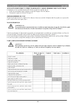 Preview for 122 page of Viper 50000569 Quick Start Manual