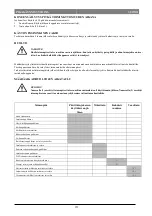 Preview for 156 page of Viper 50000569 Quick Start Manual