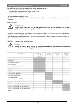 Preview for 190 page of Viper 50000569 Quick Start Manual