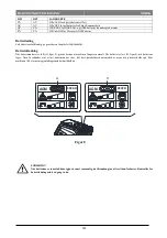 Preview for 286 page of Viper 50000569 Quick Start Manual