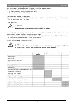 Preview for 343 page of Viper 50000569 Quick Start Manual