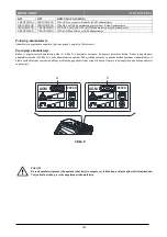 Preview for 388 page of Viper 50000569 Quick Start Manual