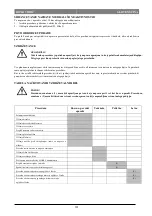 Preview for 394 page of Viper 50000569 Quick Start Manual