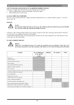 Preview for 428 page of Viper 50000569 Quick Start Manual