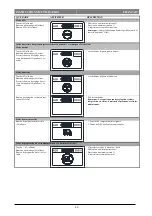 Предварительный просмотр 42 страницы Viper 50000572 Instructions For Use Manual