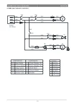 Предварительный просмотр 31 страницы Viper 50000584 Instructions For Use Manual