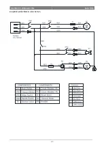 Предварительный просмотр 51 страницы Viper 50000584 Instructions For Use Manual