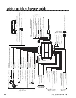 Preview for 52 page of Viper 550 ESP Installation Manual